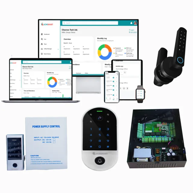 Luchismart AI Access Control and Property Management