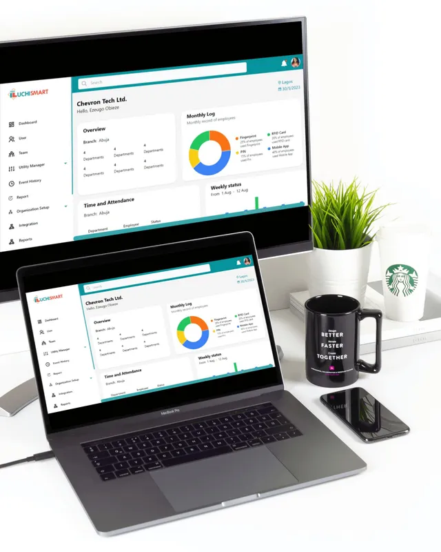 Luchismart AI Access Control and Property Management